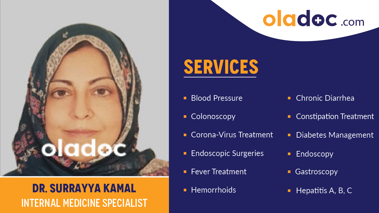 Services provided by Dr.Surrayya Kamal